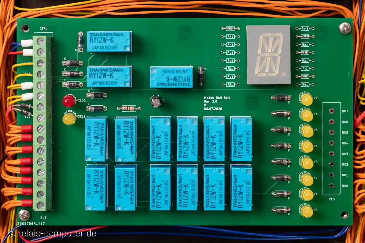 Lesen und schreiben Speichermodul (RAM) mit 1 Byte Kapazität