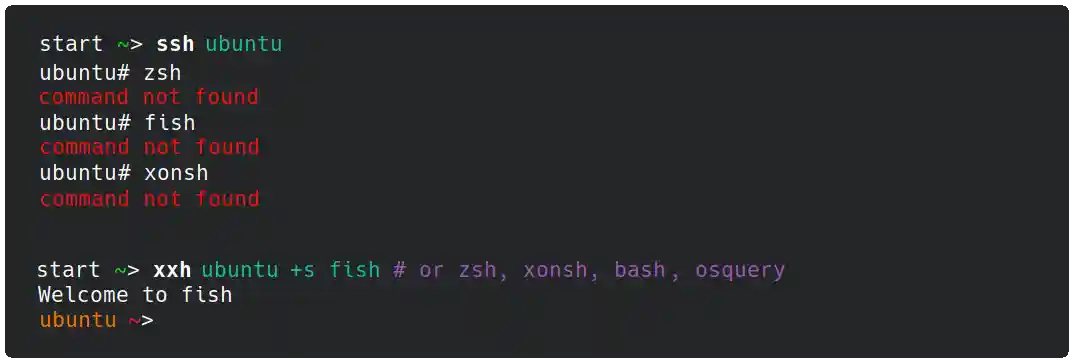 xxh