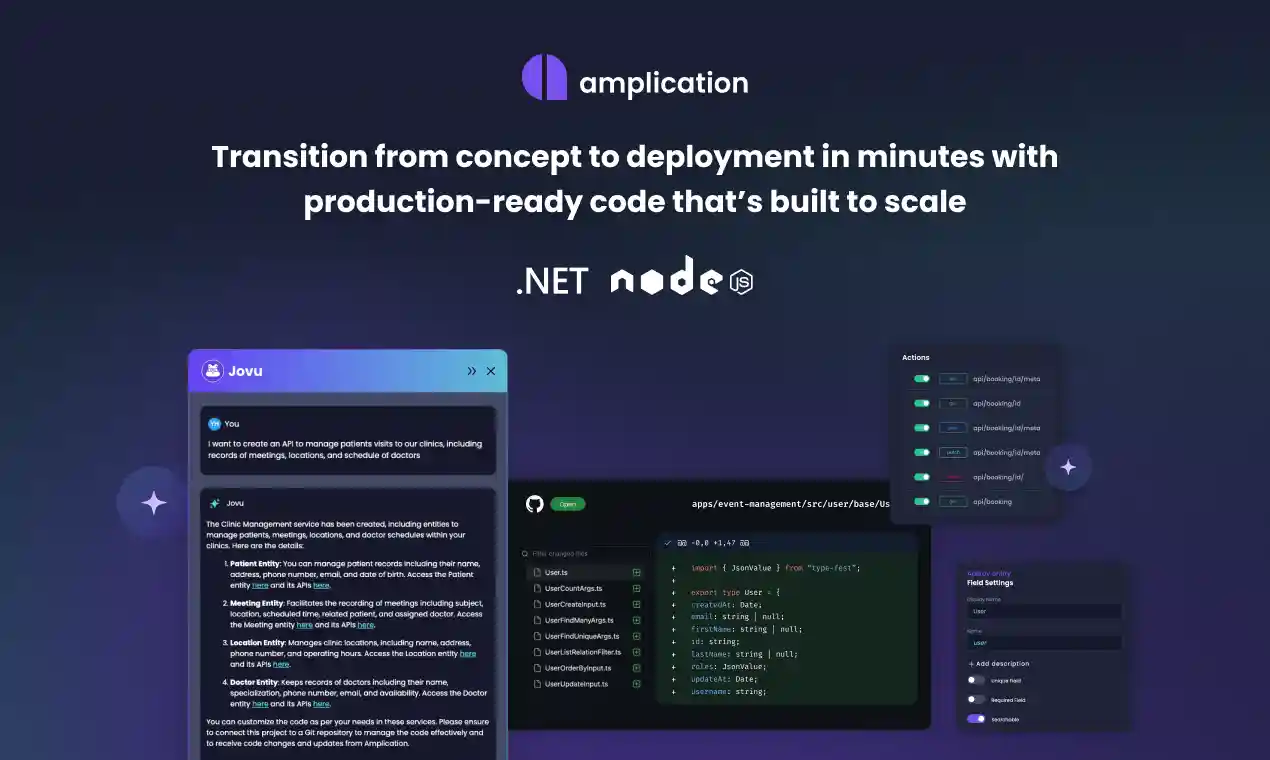 amplication