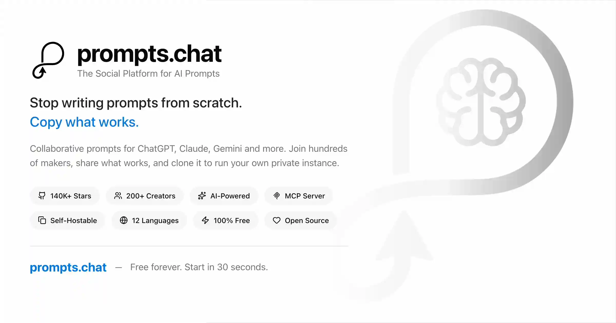 prompts.chat