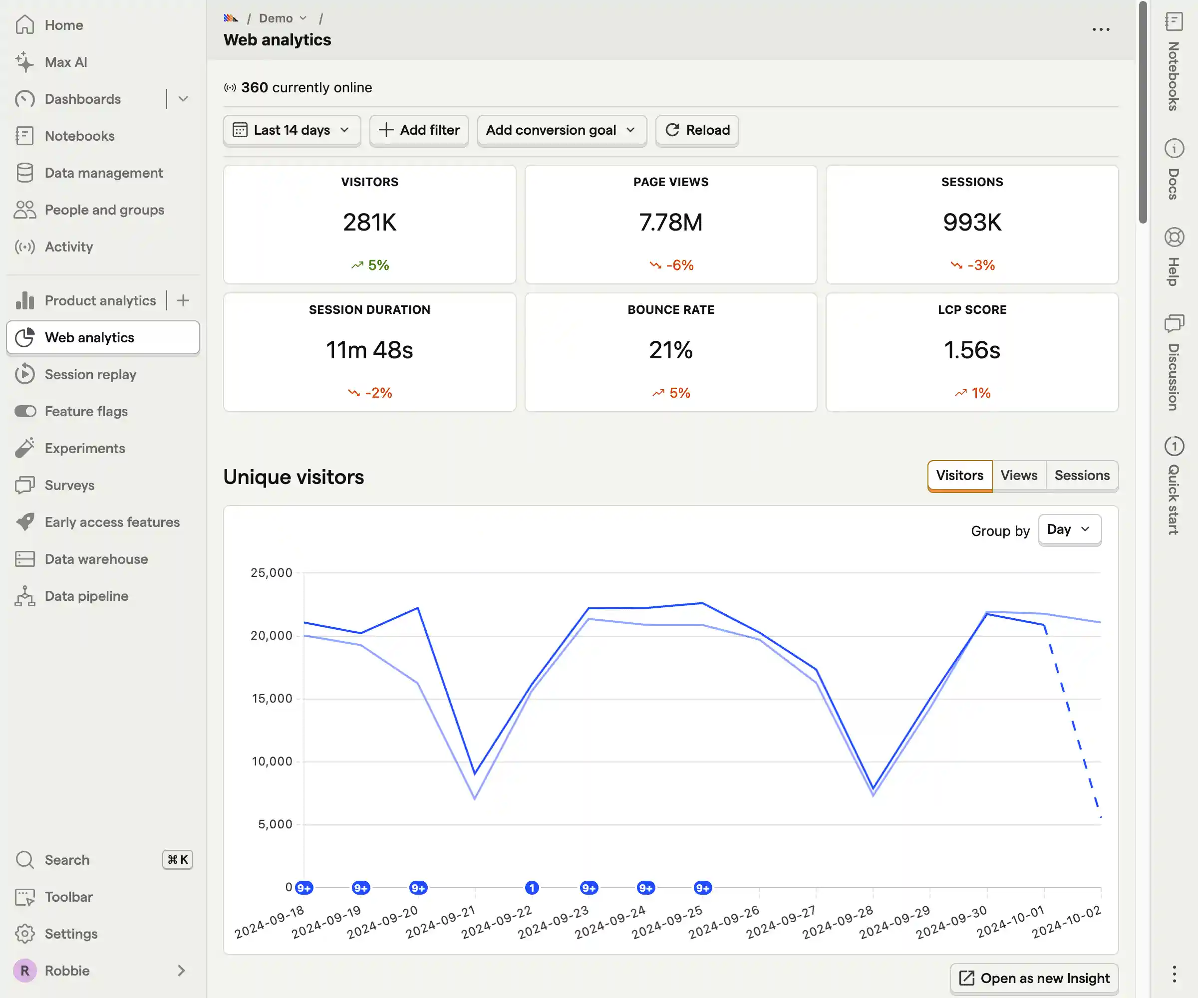 Web analytics