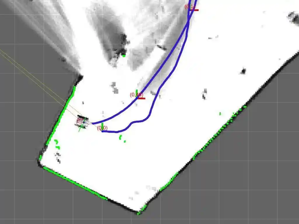 navigation