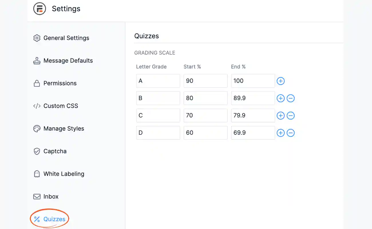Quiz maker grading scale
