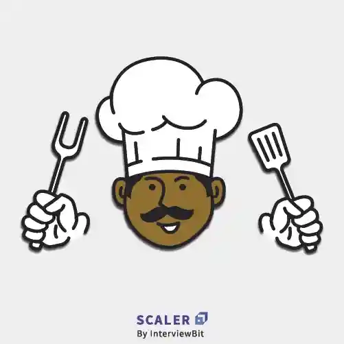 cake baking service example in java interface