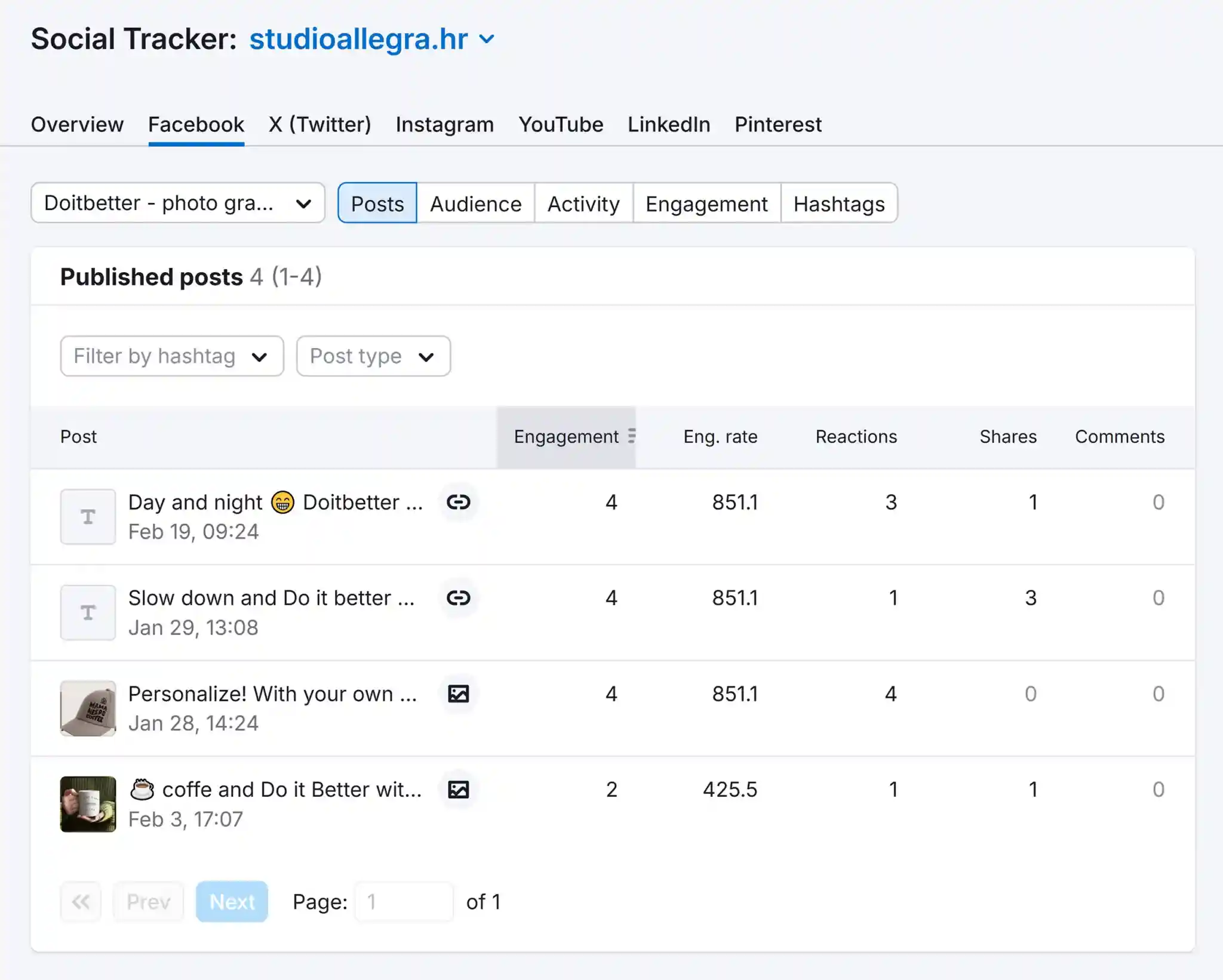 Social Tracker – Facebook Posts