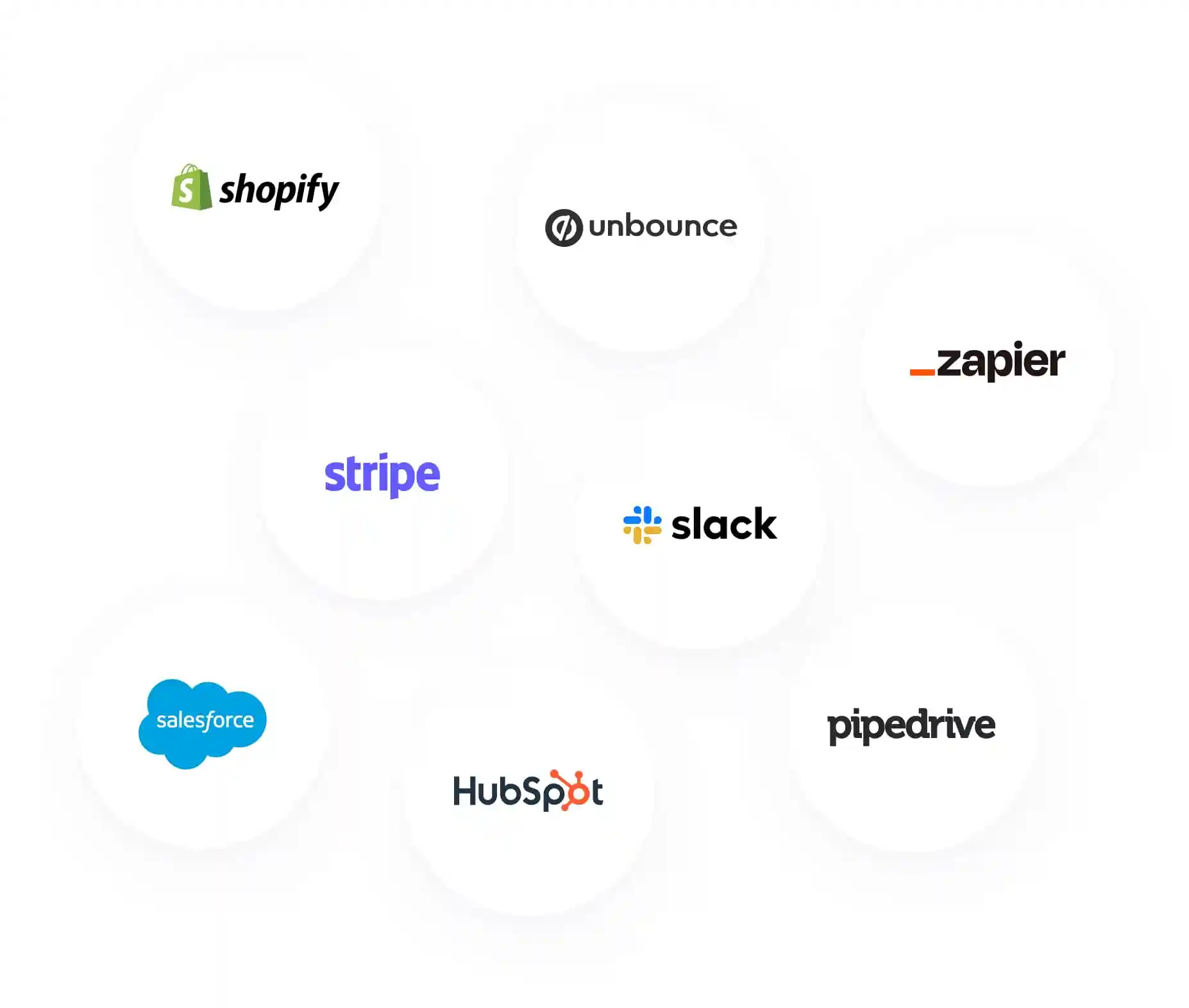 Sendloop integrations