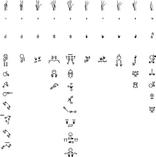 Francisca Benitez ASL Poet Francisca Benitez ASL Poet