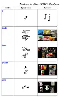 LESHO Honduran Sign Language Dictionary LESHO Honduran Sign Language Dictionary