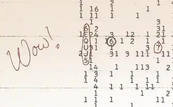 Was the Wow! Signal Alien?