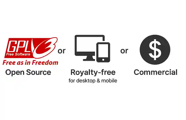 Open Source Licensing Options