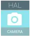 Android Camera HAL icon
