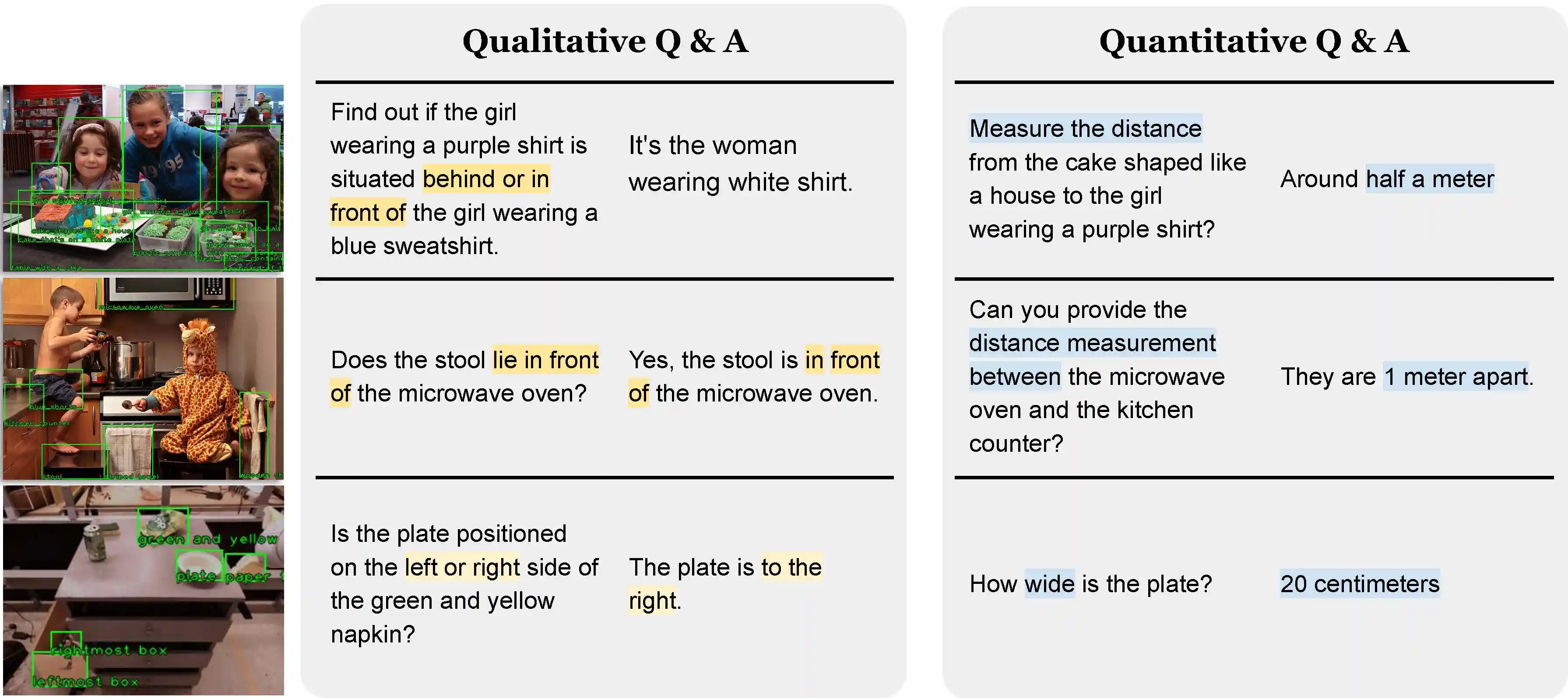 Samples of the dataset.