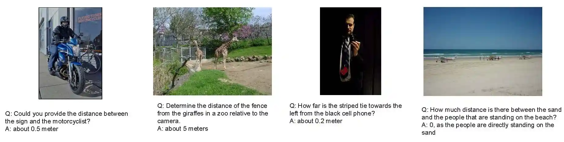 qualitative spatial QA samples.