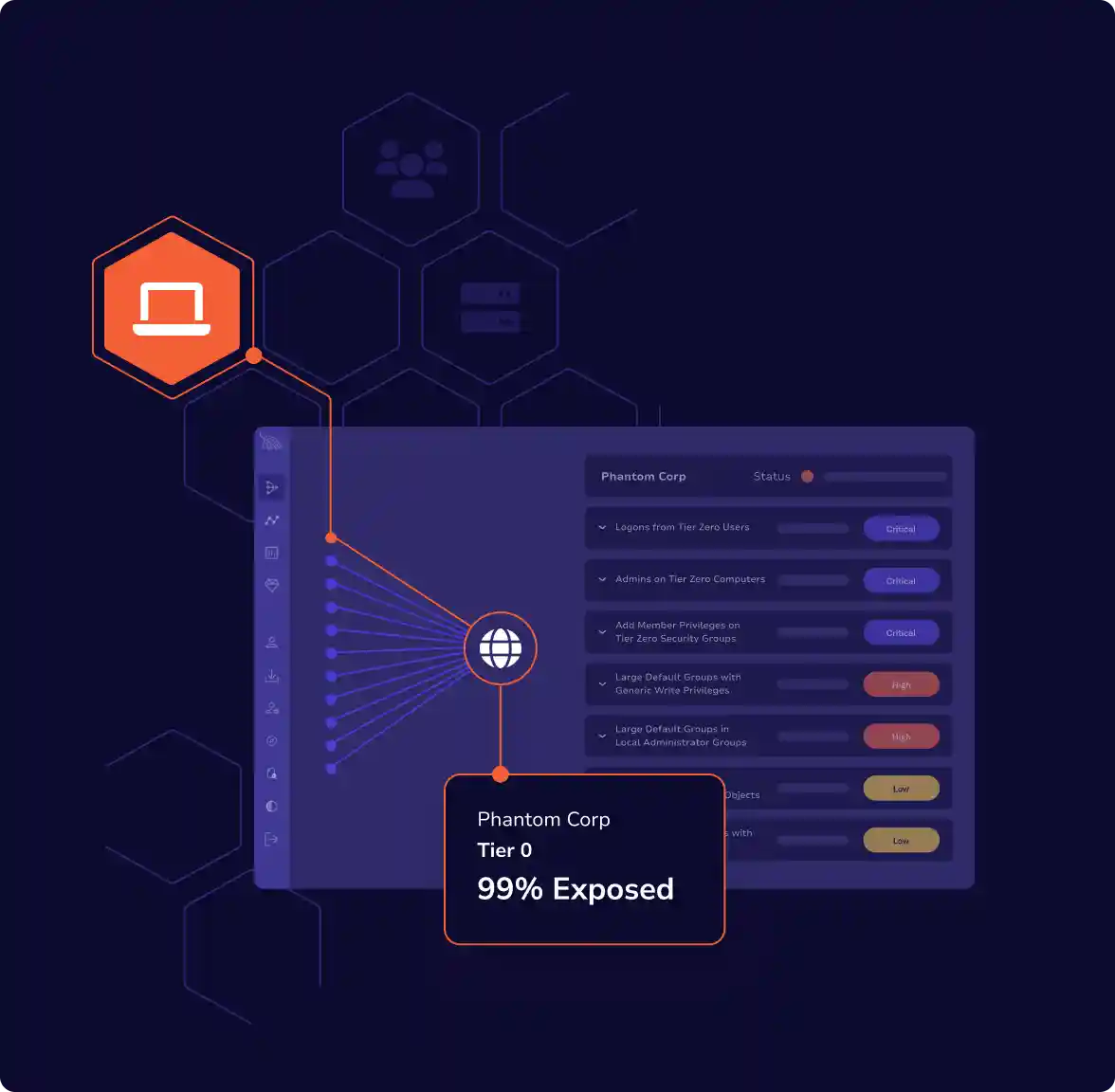 Illustration of a product screen with some icons and callouts