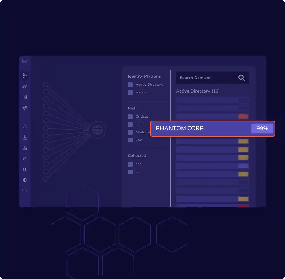Product UI Screen