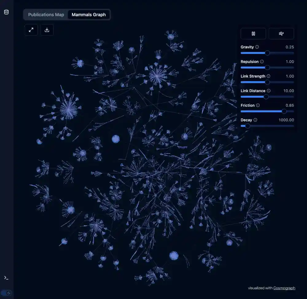 SQLRooms Graph example showing network visualization