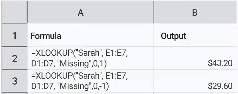 XLOOKUP for Total amount sold with match_mode = 0 and search_mode = 1 and -1.