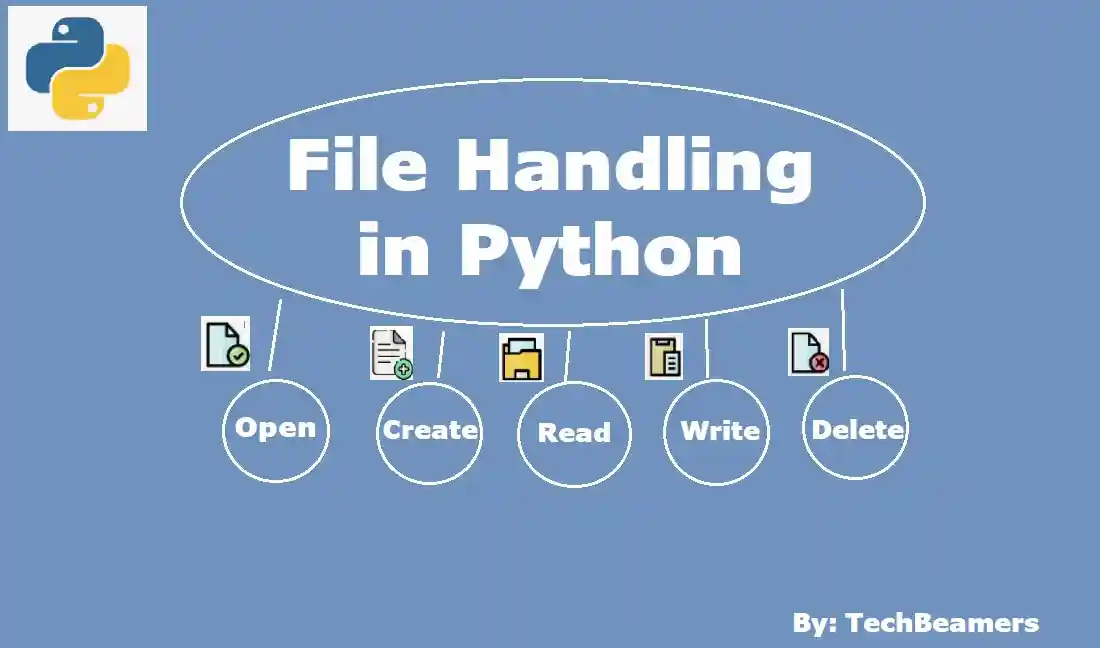 Learn File Handling in Python with Examples