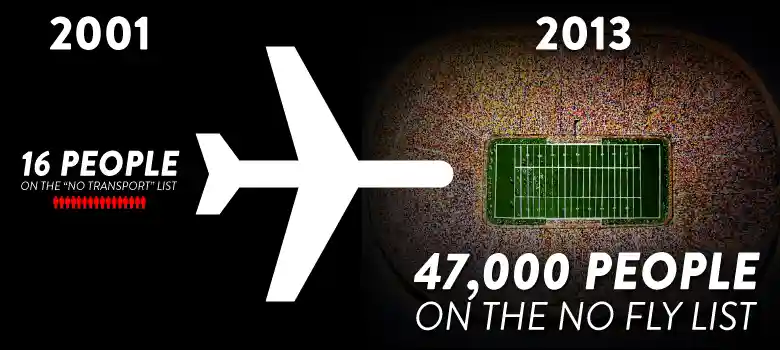 nofly_numbers_v9