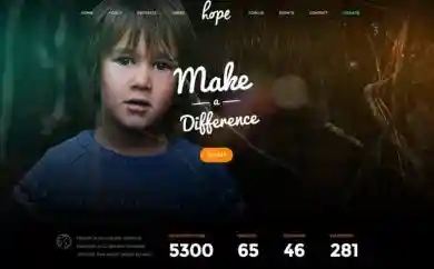 WordPress charity themes
