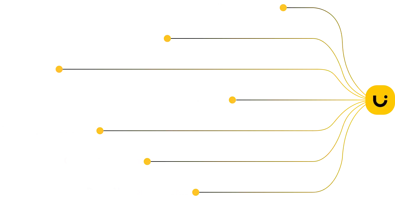 Graphics showcasing different technologies used at Uizard: Gradient Descent, Computational Design, Heuristics, Secret Sauce, Language Modeling, Computer Vision, Deep Neural Networks