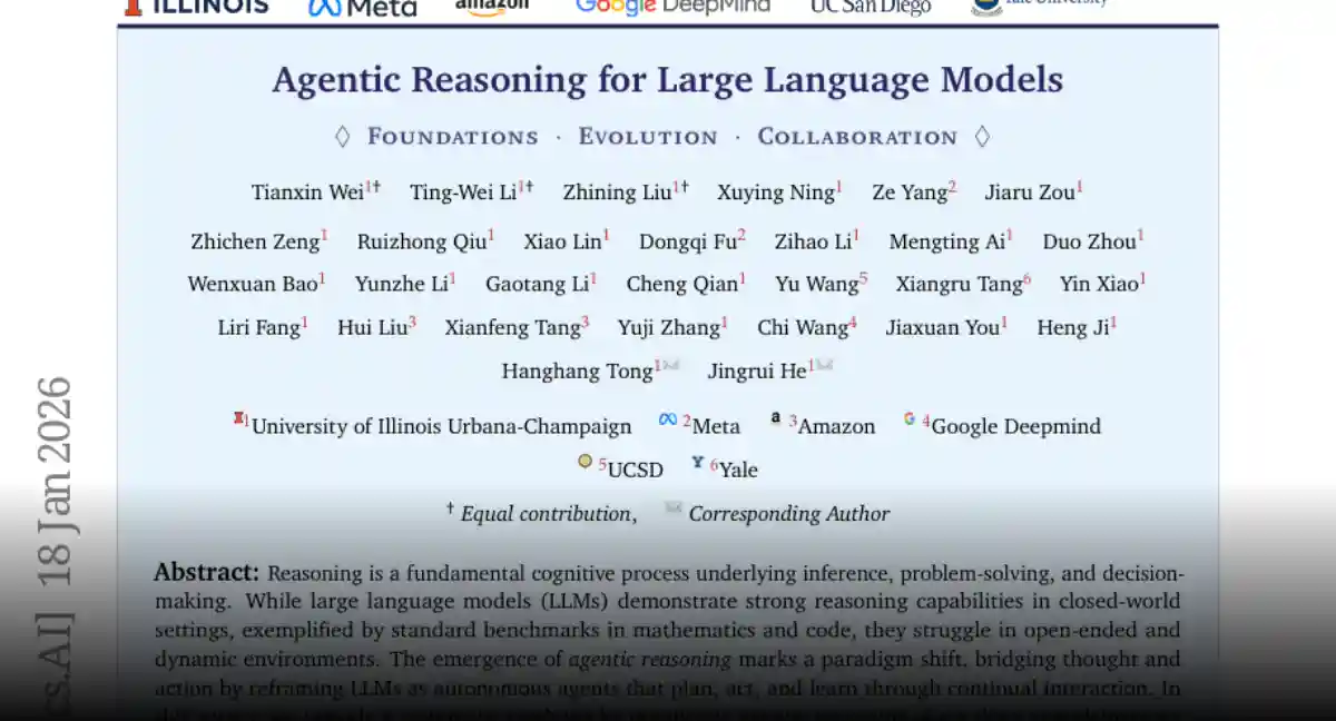 一分钟读论文：《Agentic Reasoning：从被动推理到主动智能的完整路线图！》
