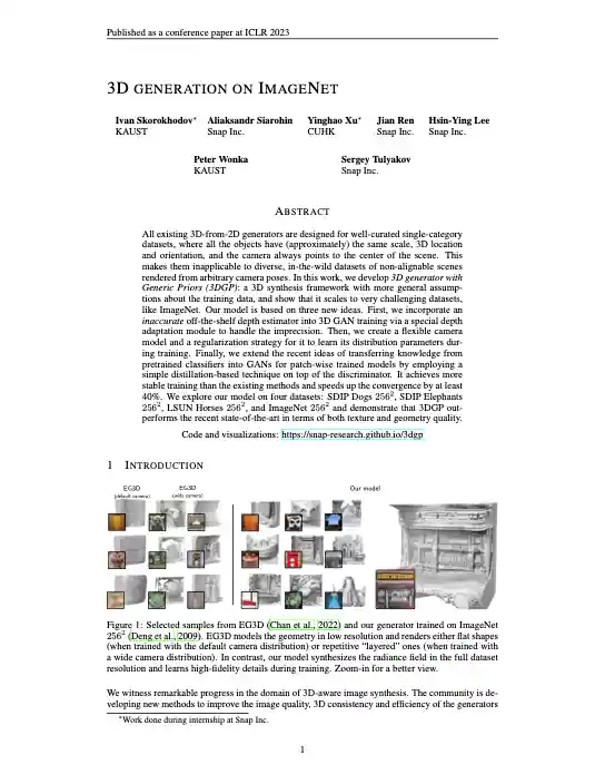 3D generation on ImageNet