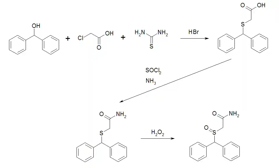 Synthese von Modafinil