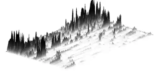 3D surface spectrogram of a part from a music piece.