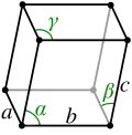 Triclinic