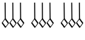 three groups of three minims