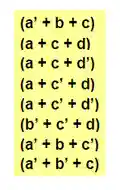 All clauses making a CNF formula