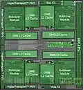 Bulldozer Series CPUs Bulldozer, Piledriver, Steamroller, Excavator (2011–2017)