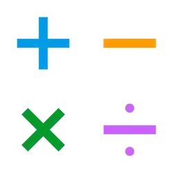 The main arithmetic operator symbols; from left to right, top to bottom: addition sign +; minus sign −; multiplication sign ×; and division sign ÷.