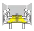 Team room