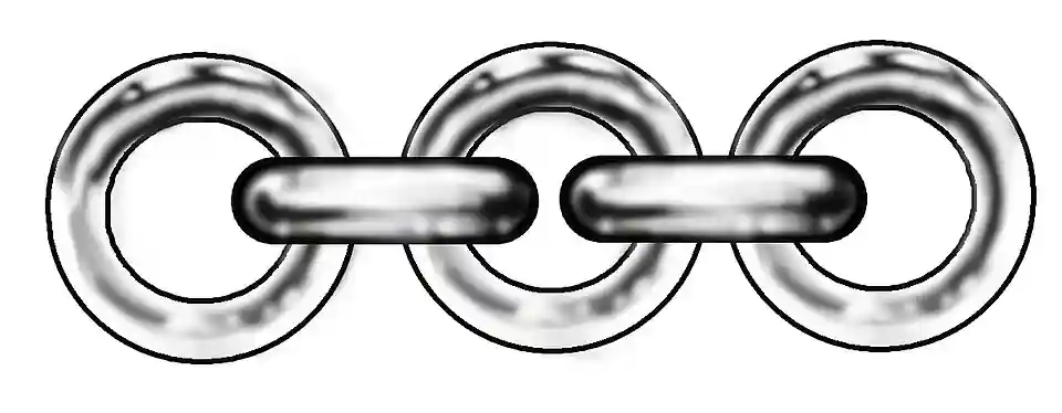 Rolo chain
