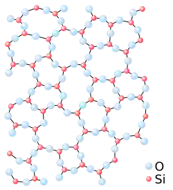 Atoms of Si and O; each atom has the same number of bonds, but the overall arrangement of the atoms is random.