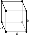 Cubic, simple