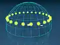 90° latitude (either pole)