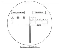 Diagram of the C79 optical sight reticle, reproduced from a declassified Danish manual for the M95 rifle family.