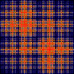 Baker's map: Example of a measure that is invariant under the action of the (unrotated) baker's map: an invariant measure. Applying the baker's map to this image always results in exactly the same image.