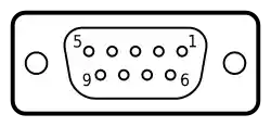 Pin numbering looking into a, female DE-9 connector.