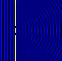 Computational model of an interference pattern from two-slit diffraction