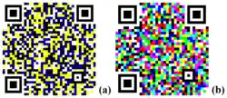 HCC2D code examples: (a) 4-color HCC2D code and (b) 8-color HCC2D code