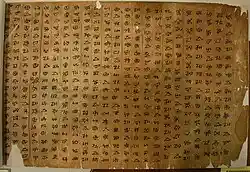 A classical Yi manuscript.