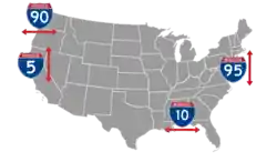 Odd numbers run north–south with numbers increasing from west to east, while even numbers run east–west with numbers increasing from south to north.