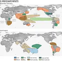 Impacts of El Niño on climate