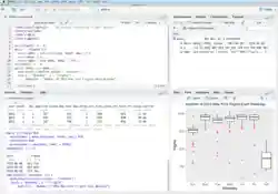 Screen show of the RStudio IDE, with four panes with code, plots, and other quick information while coding.