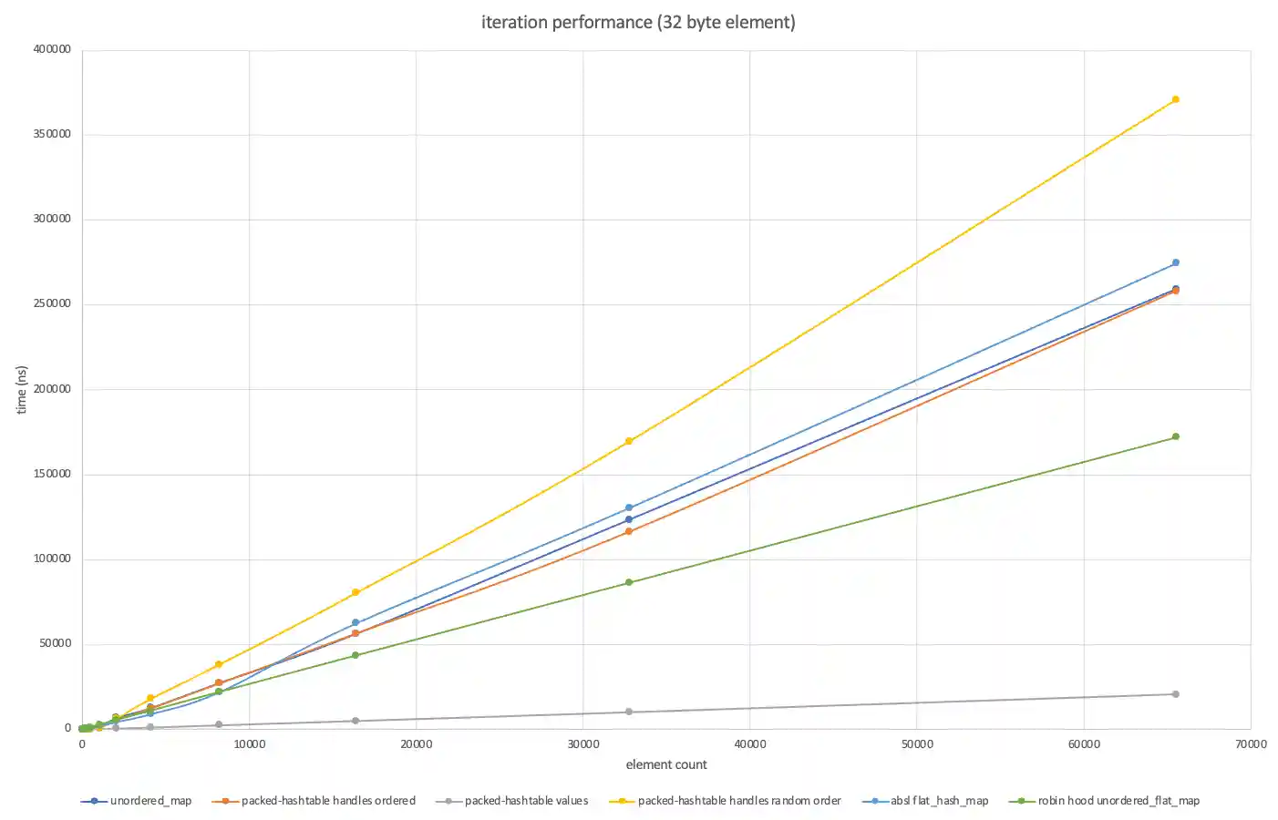 Screenshot 2022-04-18 at 11 02 30