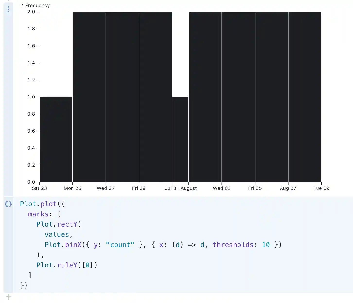 Screen Shot 2022-08-09 at 12 16 43 PM